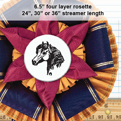 Measurement for hampton rosettes